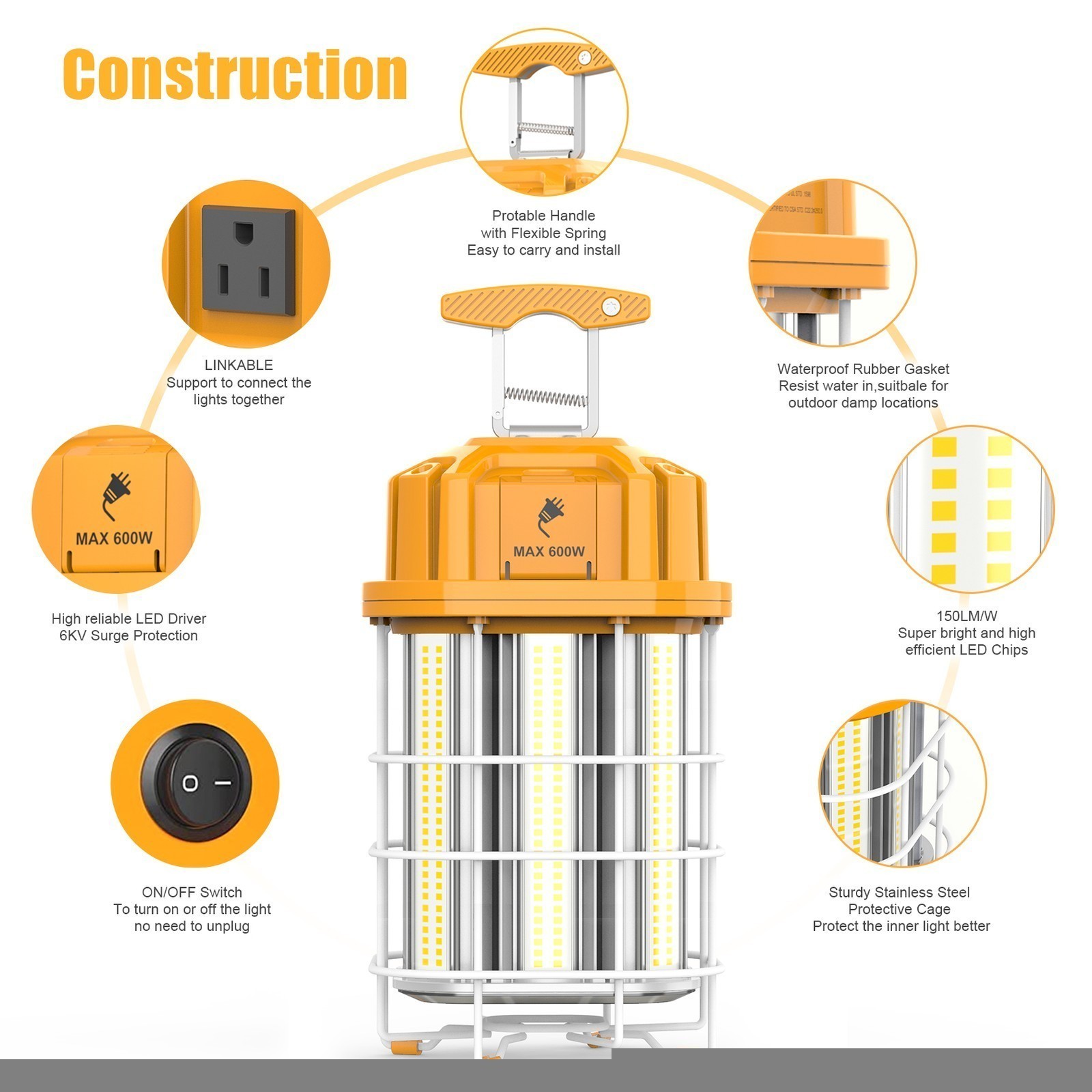 Linkable 150 Watt LED Temporary Work Light Industrial Construction Jobsite Lamp