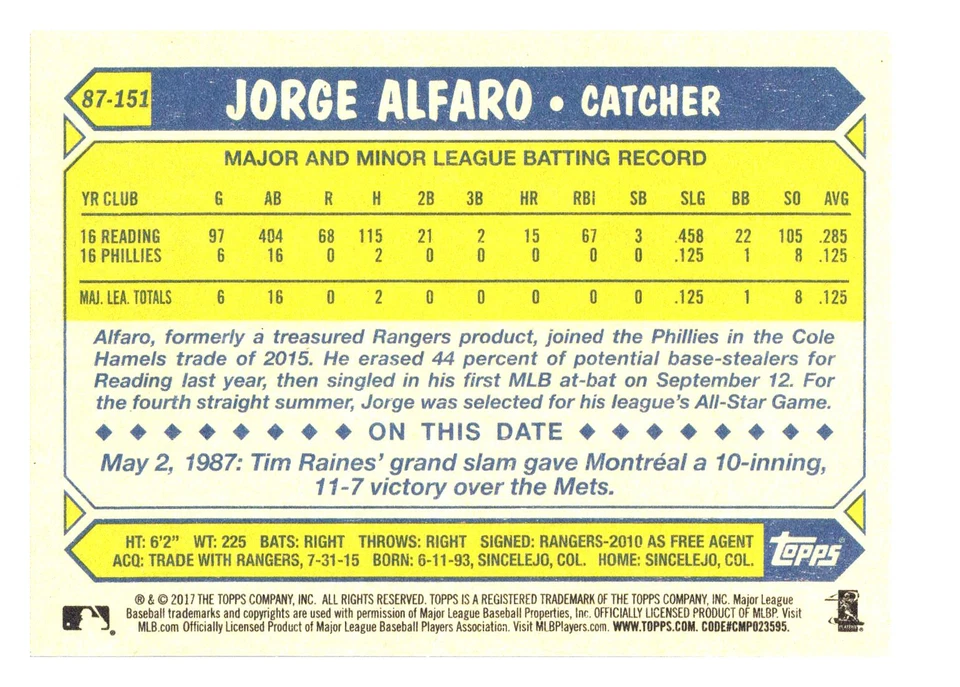 2017 Topps #87-151 Jorge Alfaro 1987 Topps Baseball 30th Anniversary - Image 2 of 2