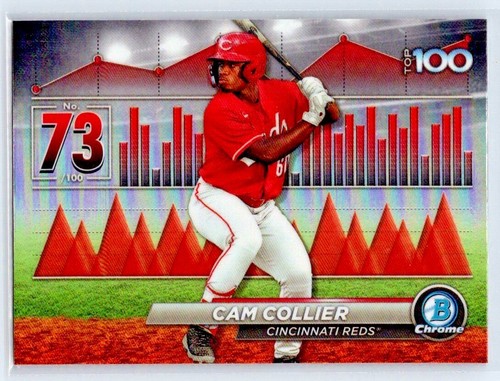 Top de béisbol Bowman MLB 2024 100 inserto cromado - tú eliges - Imagen 43 de 56