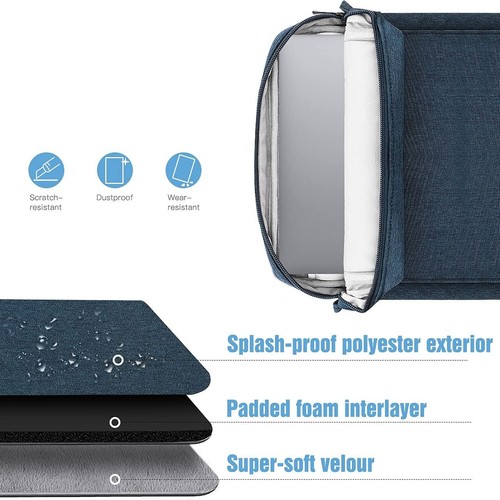 9-11" Tablet Sleeve Case Briefcase Shoulder Bag for iPad 9th/8th/7th Gen.(10.2") - Afbeelding 11 van 16