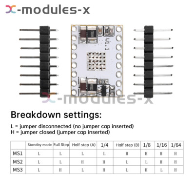 TB67S109 Stepper Motor Driver Module Maximum 4A Current Drive for 42/57 Motors