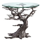 SPI Home Tables