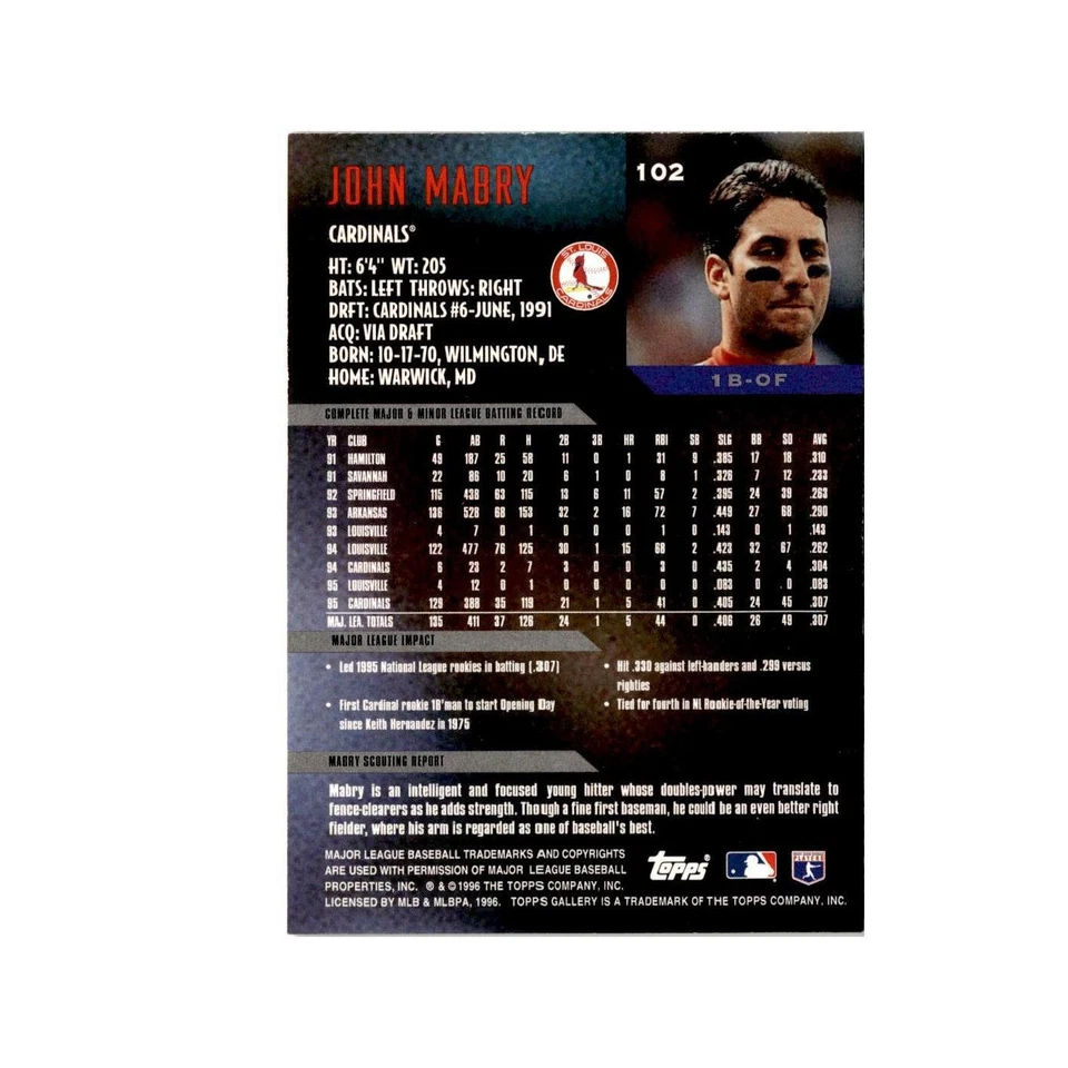 John Mabry 1996 Topps Gallery #102 St. Louis Cardinals Baseball Card NM - Image 2 of 3