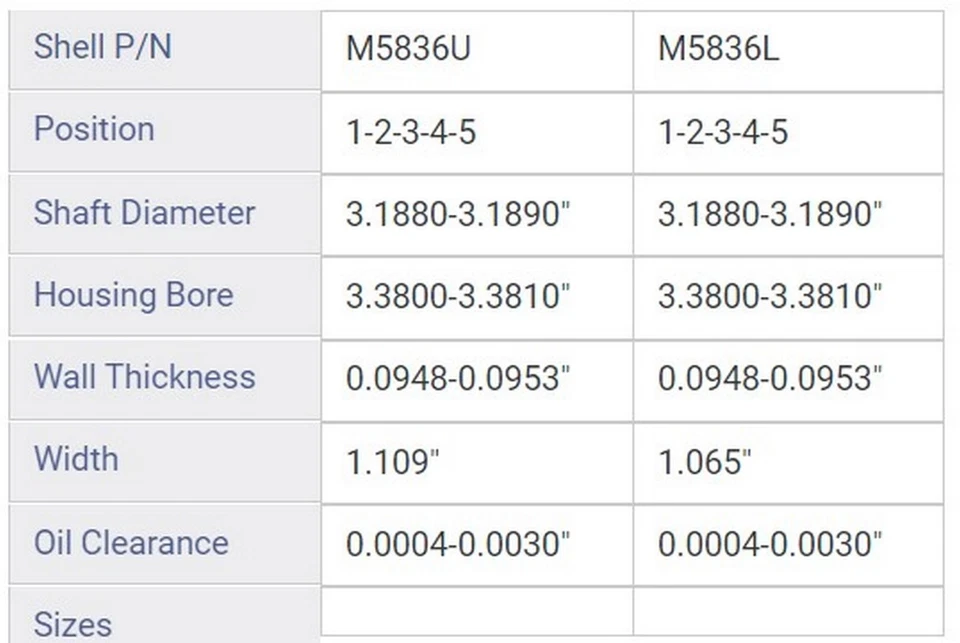 Juego de cojinetes principales del cigüeñal del motor para: Ford F-250 Super Duty 2011-2020, F-350 Foto 2 de 2