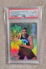 Tim Duncan Rookie Cards and Autograph Memorabilia Guide  24