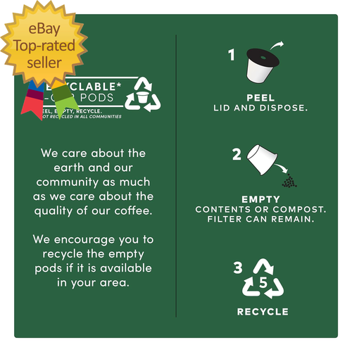 Original Blend, Medium Roast Coffee Single-Serve K-Cup Pods Compatible Keurig - Picture 6 of 9