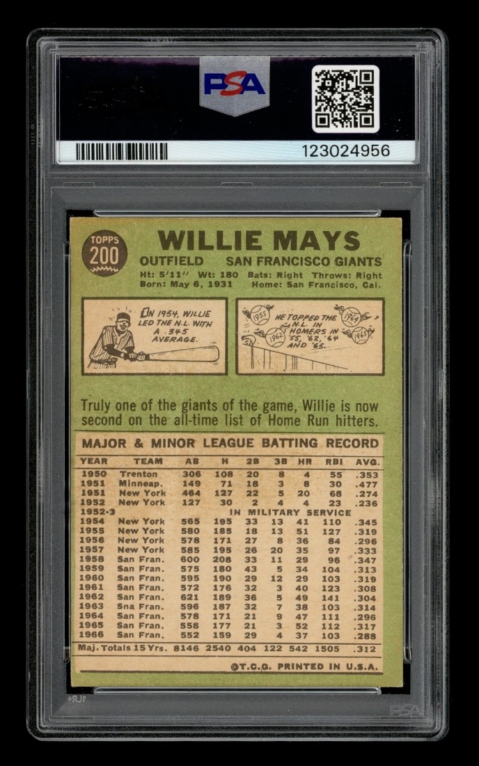 1967 Topps Set-Break #200 Willie Mays PSA 4 VG-EX view 2