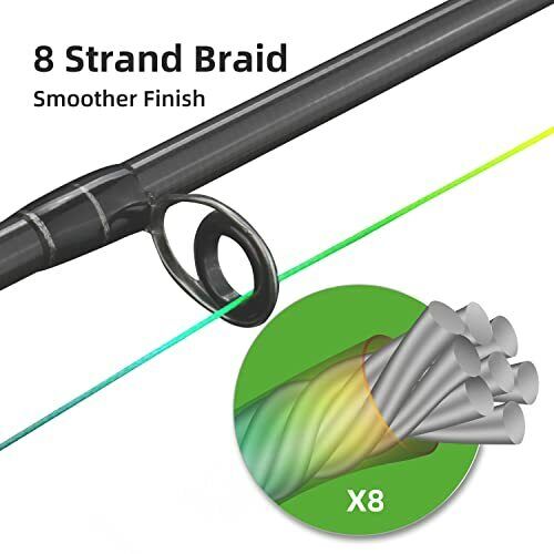 RUNCL Braided Fishing Line 8 Strand Abrasion Resistant Braided