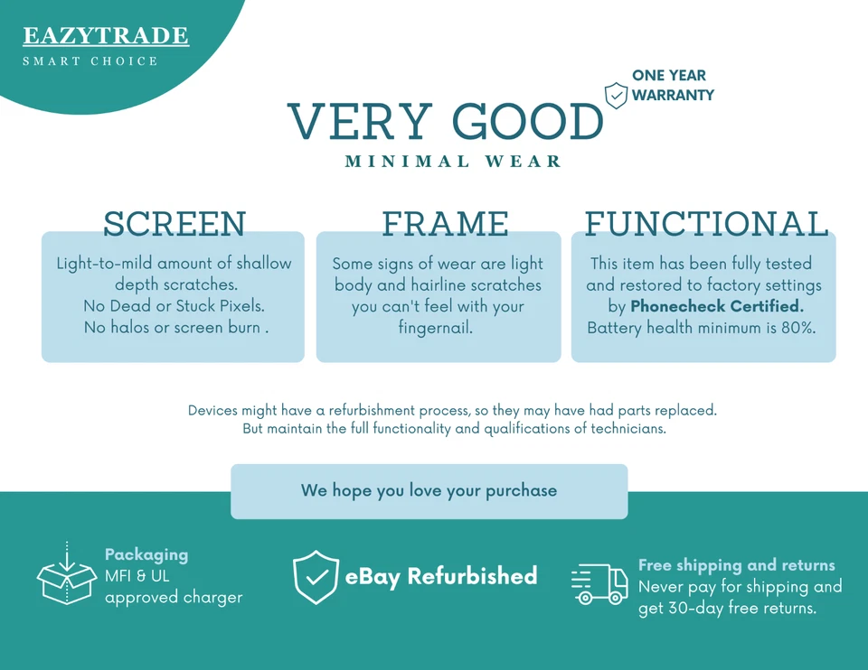 Apple iPad Pro 5th Gen - 128GB, Wi-Fi + 5G, 12.9in - GRAY SILVER - Very Good - Image 2 of 4