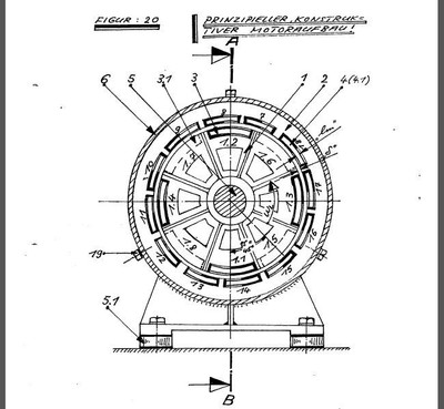Perpetuum Mobile Magnetmotor Bauen Permanent Freie Energie Patentsammlung Pdf Ebay