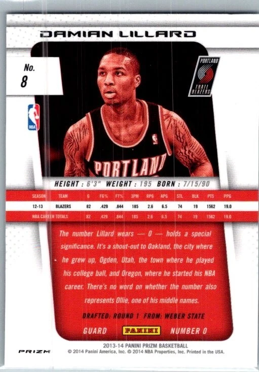 2013-14 -Damian Lillard- Panini Prizm Red White and Blue Basketball Card #8 - Image 2 of 2