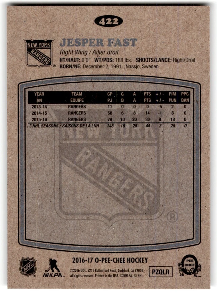 Jesper Fast 2016-17 O-Pee-Chee Retro #422 New York Rangers - Image 2 of 2