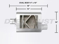 Flowsound 82542 Performance Muffler Universal 2.5 Center Offset 1 Chamber New Flowsound 82542 Performance Muffler Universal 2.5 Center Offset 1 Chamber New