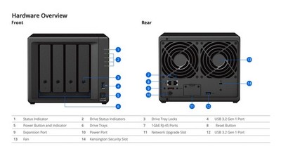 Synology W127159121 DS923+ DiskStation 4-BAY  NAS/storage server Tower Ether ~E~