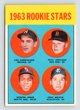1963 Topps Card #253 Gabrielson, Jernigan, Jones, Wojik, Rookie Stars, see Video