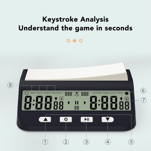 Digital Chess Timer Portable Digital Chess Clock With Alarm Function - Picture 19 of 24