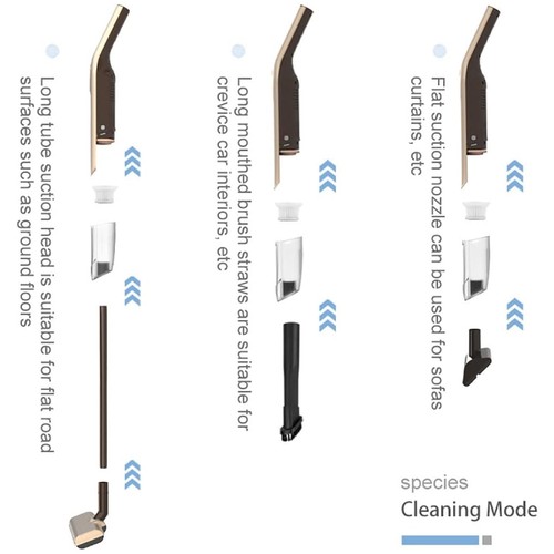 Bodenstaubsauger 3 in1 Akku Stabstarker kabelloser Handstaubsauger - Bild 19 von 23