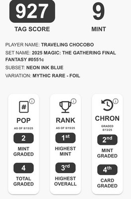 特価】Traveling Chocobo ネオンインク ブルー Traveling Chocobo