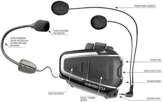 scala rider Q 3 - Image 4 of 4