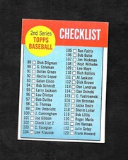 1963 TOPPS #102 UNMARKED CHECKLIST - NM/MT OR BETTER - 4.99 MAX SHIP COST