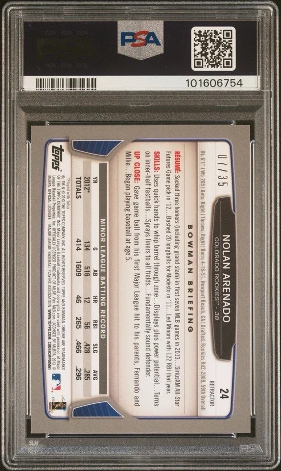 RARE 2013 Bowman Chrome Nolan Arenado RC Magenta Refractor /35 PSA 10 LOW POP - Image 2 of 2
