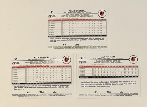(x3) 2024 Topps Baseball Series 1 Baltimore Orioles Lot - Picture 2 of 2