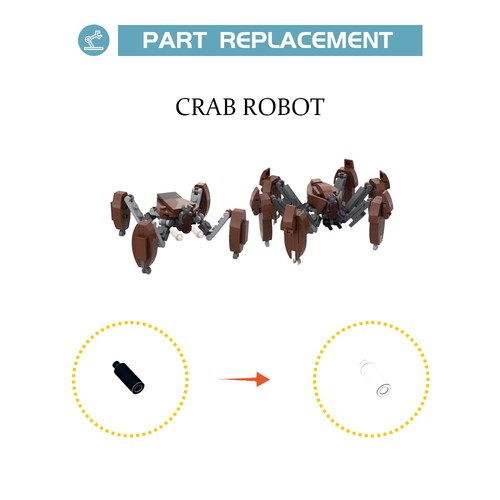 YOUFOY The LM-432 Crab Droids Muckrackers Combat D_r-o-id 219 Pieces - 第 3/3 張圖片