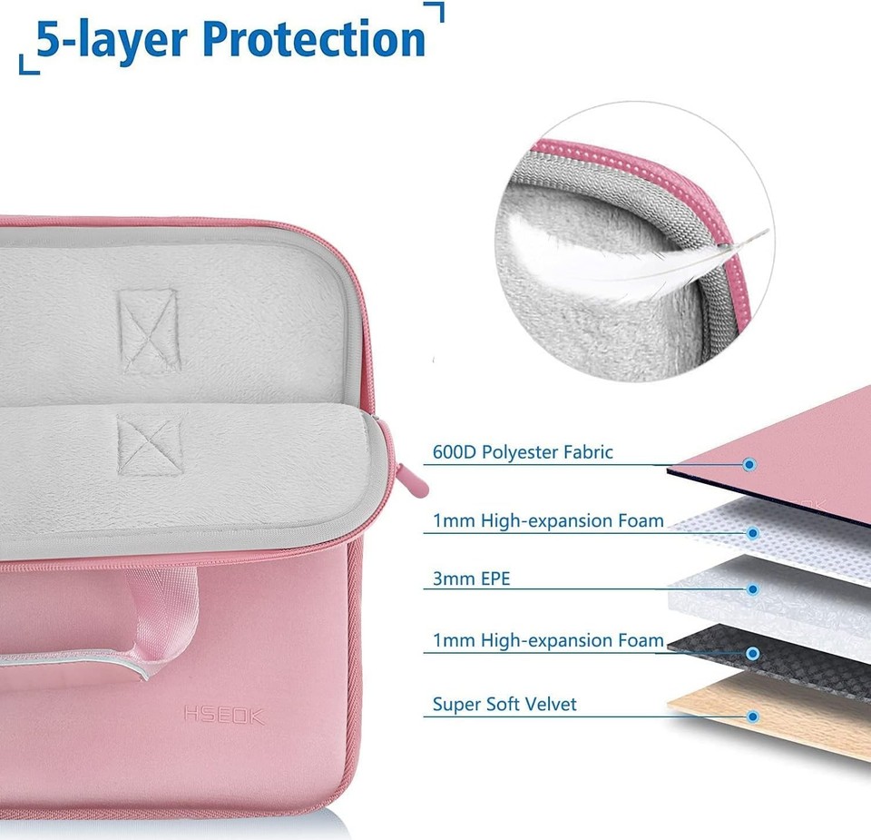 Laptop Sleeve 14 inch Case with Small Case, Compatible with MacBook Neo ...