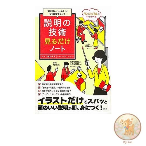 Book What are you trying to say? will never be asked again! Explanation