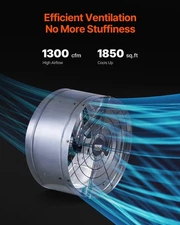 New Gable Mount Fan, 15 Inch Attic Exhaust Fan with Adjustable Thermostat & Ou