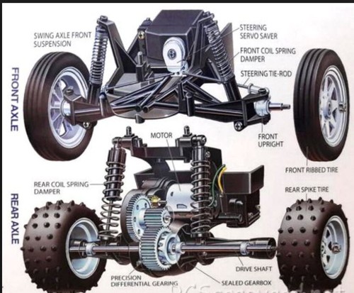 TAMIYA 1/10 RE-RELEASE THE GRASSHOPPER II KIT (2017)  2WD BUGGY,  58643, HC_OZ - Picture 2 of 3