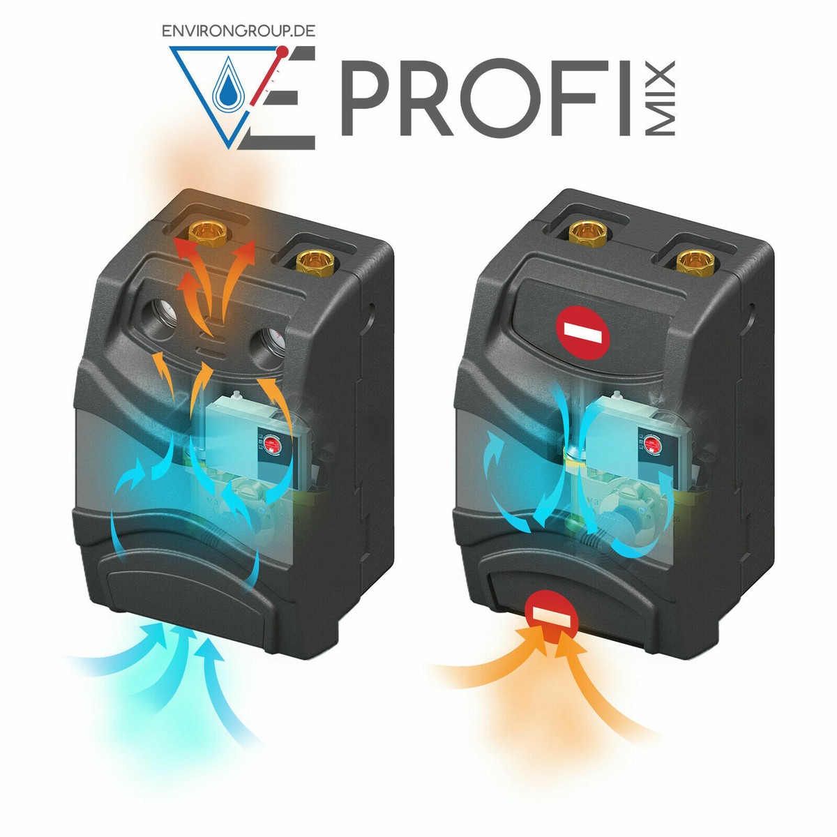 Groupe De Pompe De Mélange ESBE ARA 3 Voies Avec Pompe Grundfos - Pour Circuit De Chauffage - Haute Efficacité énergétique A - Neuf