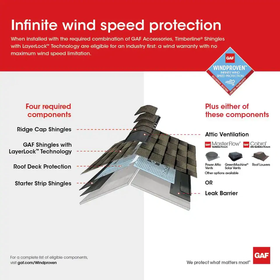Ventilador de ático ventilación de acero galvanizado 1000 CFM molino eléctrico montaje en techo ventilación de aire Foto 4 de 4