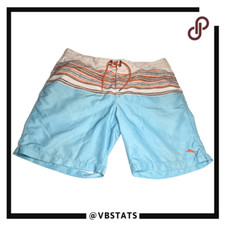 Tommy Bahama Men's Baja Relax Stripe Swim Board Shorts Arroyo Blue Size Small