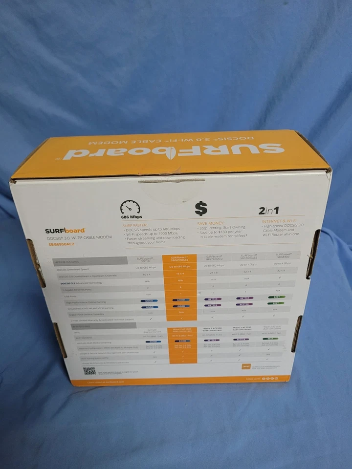 Cable Modem New ARRIS Surfboard SBG6950AC2  AC1900 Wi-Fi 5 Router DOCSIS 3.0 NEW - Image 2 of 4