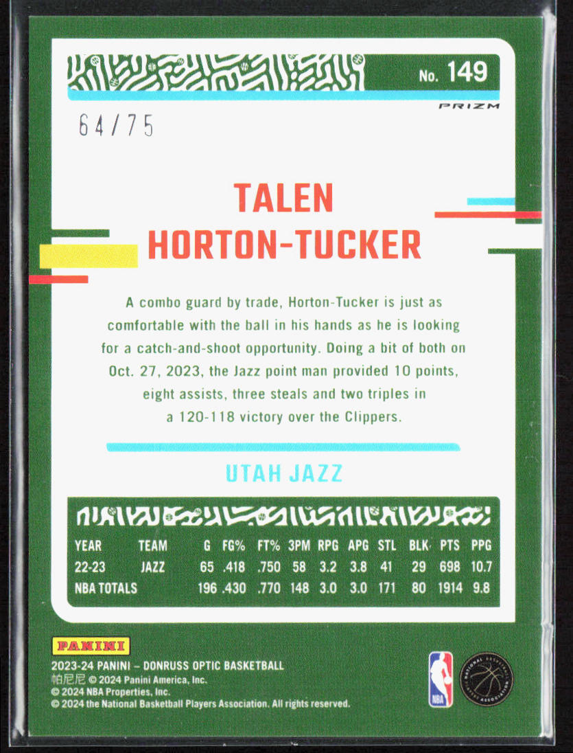Talen Horton-Tucker Optic Pink 20枚限定 RC Talen Horton-Tucker 2019-20 Optic Hyper Pink Rated ROOKIE RC