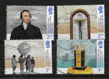 2024 WEATHER FORECASTING LOW VALUES USED.