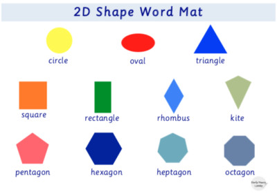 2D Form Wort Matte Bildung Mathe Form frühe Jahre/Kinderzimmer Empfang/Jahrgang 1 A4