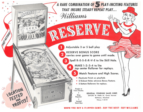 Reserve Williams Flipper Flyer / Broschüre / Anzeige - schwer zu finden -