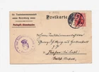 MEERSBURG MAP 1914 DEAF AND SILENT INSTITUTION TO BASEL