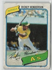 Top 1980 Baseball Cards to Collect 15