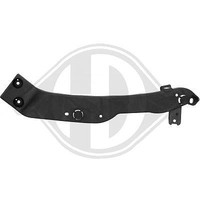 Diederichs Frontverkleidung Links, Vorne U.A. FüR CitroËN, Opel, Peugeot, Toyota