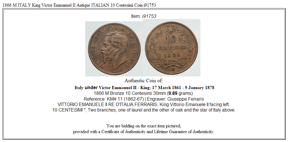 1866 M ITALY King Victor Emmanuel II Antique ITALIAN 10 Centesimi