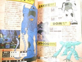GUNDAM GAIDEN Sidestory II 2 Guide Book 1997 Sega Saturn KO11