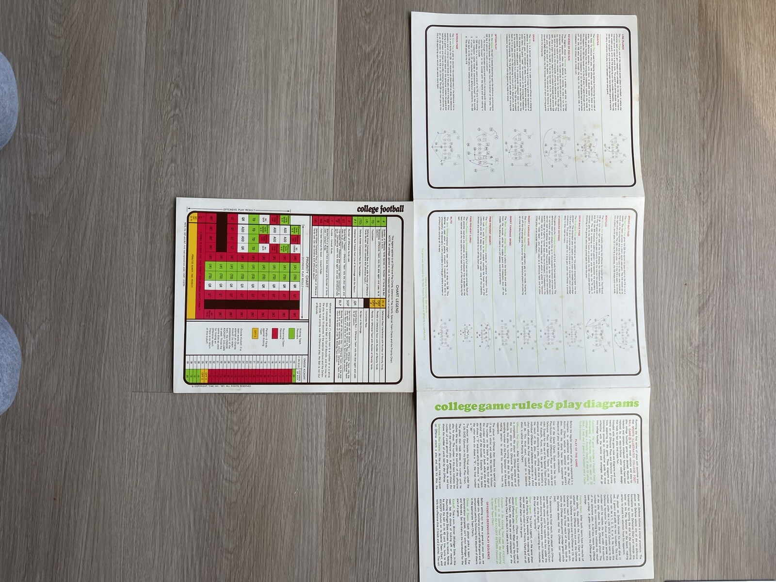 NCAA Bowl Bound Board Game College Football Sports Illustrated 1973 Complete VTG eBay