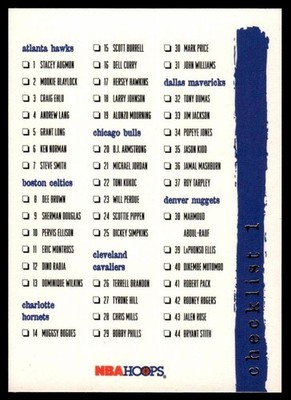 1995-96 Hoops #248 Checklist #1: 1-88