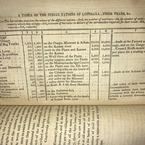 HM Brackenridge Views of Louisiana Together w 1811 Journal Missouri River 1814 - Picture 11 of 18
