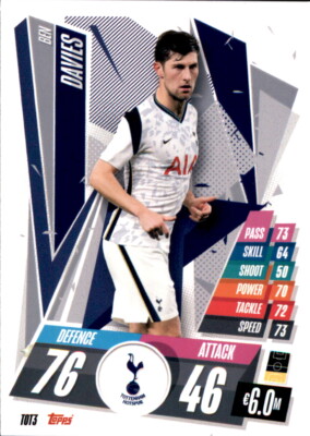 Champions League 20/21 2020 2021 TOT3 - Ben Davies - Basis Karte