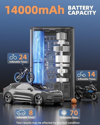 Inflador de Neumáticos Compresor de Aire Portátil, Bomba de Bicicleta, Bomba de Aire 150PSI para Neumáticos de Coche - Imagen 3 de 6