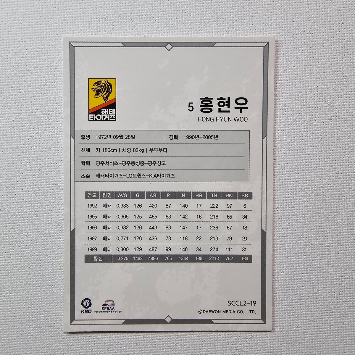 2023 KBO SCC Legend National Treasures Hong Hyun Woo Base
